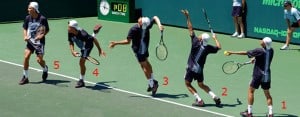 Developing Your Tennis Serve in 11 Easy Steps - Tennis 4 Beginners