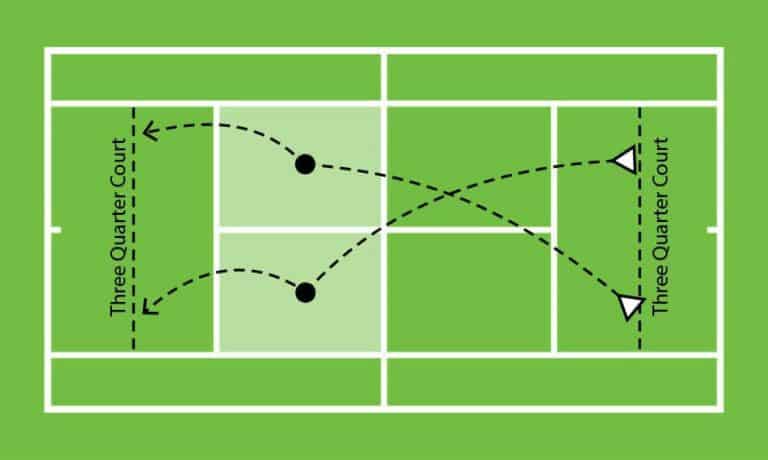 20 Tennis Drills To Make You A Better Player - Tennis 4 Beginners